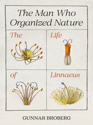 cover image of The Man Who Organized Nature